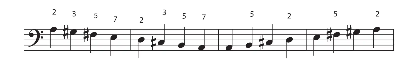 A major scale