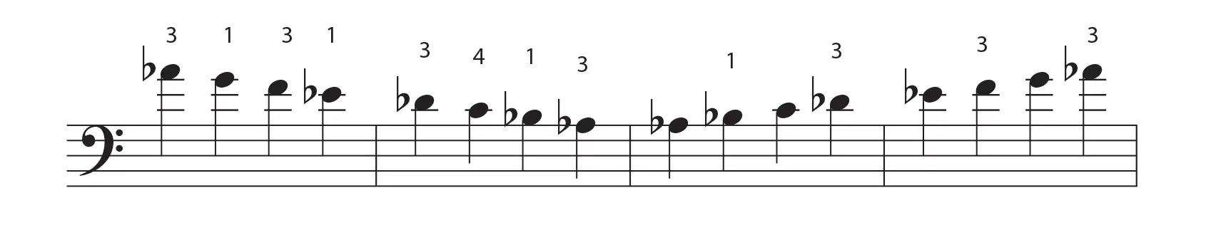 Ab major scale