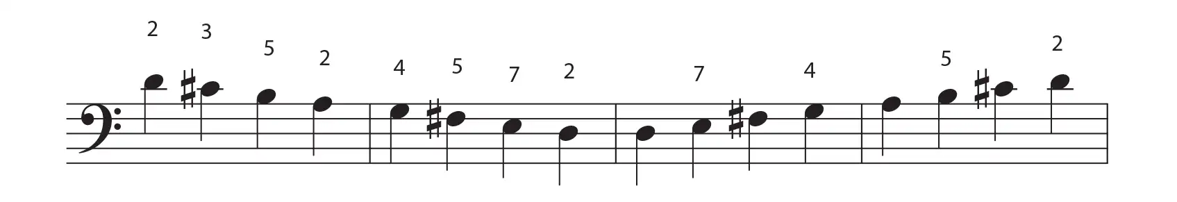 D major scale