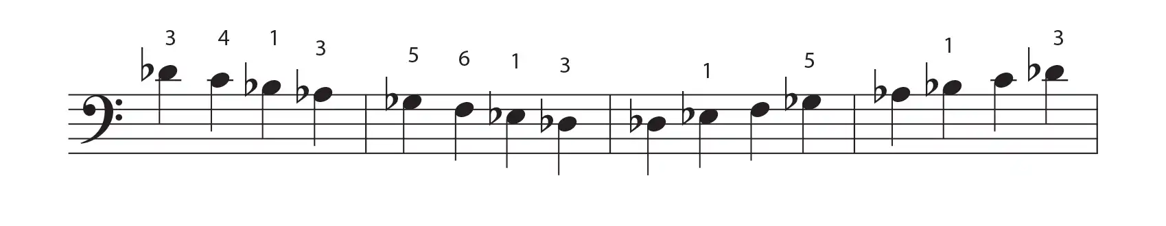 Db major scale