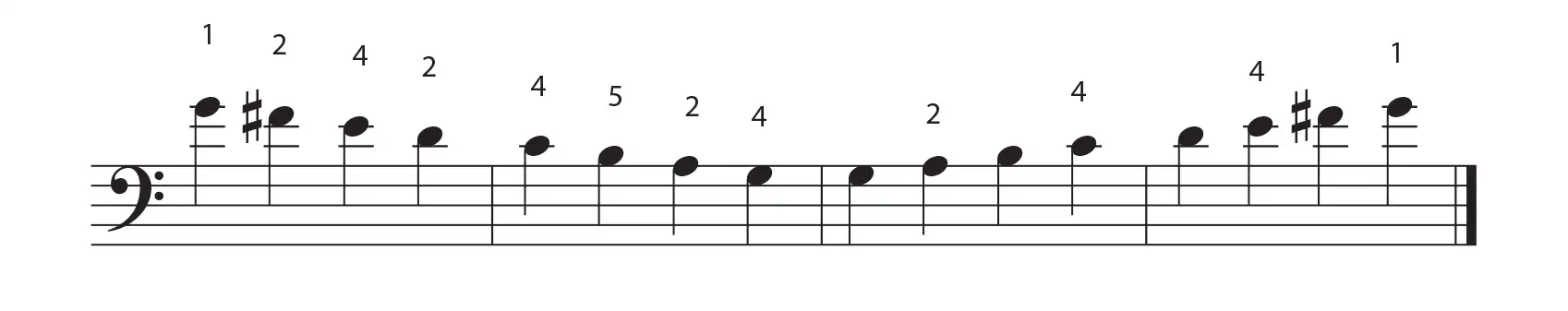 G major scale